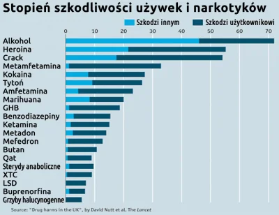 tamlinek - Narkotyki to zło! Tylko alkohol i fajki!!!!111

Tak tu tylko wrzucę, zan...