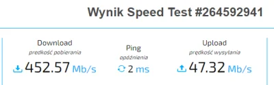 Asymilat - Myślę, że z samem netem to ja nie mam problemu

@RapidoPL: 

Caluje wl...