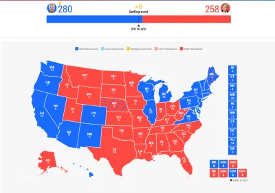 ater - Tak będzie
#usa