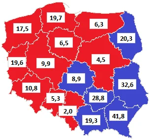 orle - Gdyby podczas lipcowych wyborów Duda kontra Trzaskowski elektorzy byli wybiera...