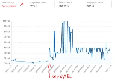 greedy_critic - #!$%@? w dupę jego mać wszystkim sprzedawcom, którzy żerują na klient...