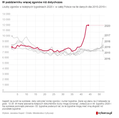 megawatt - > Człowieku, masz się za jakiegoś tytana intelektu, a wyciągasz wnioski z ...