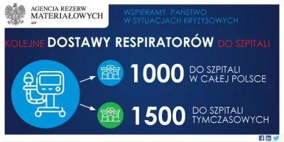 Qzik - O co wam chodzi?! Przecież podali! Infografika, jak na czasie ( ͡° ʖ̯ ͡°)