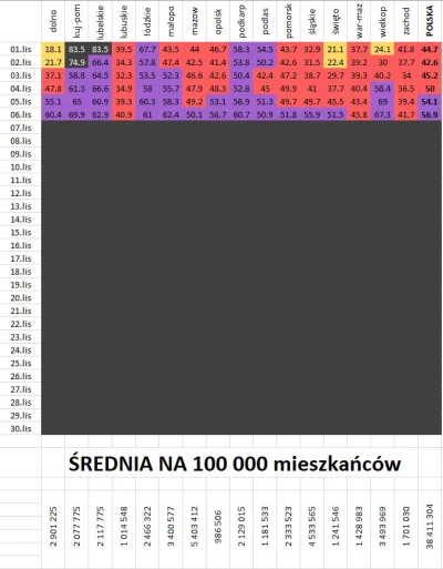 taior3 - Sytuacja w Polsce w sprawie lockdownu podzielona na województwa z podziałem ...