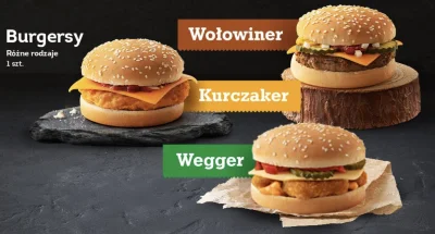 Wynoszony - Jadł ktoś te burgery z Żabki? One są podawane na zimno co nie?
#zabka #k...