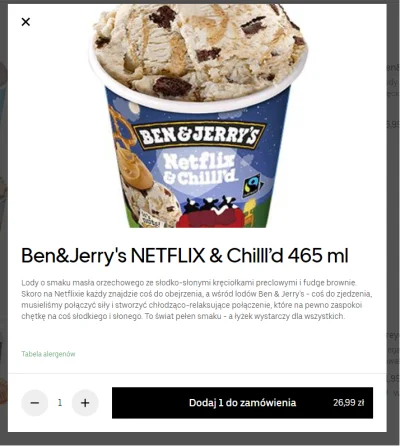 Filip69 - Czy lody Ben&Jerry to jakieś nadlody? Potrzebna opinia jakiegoś lodziarza (...