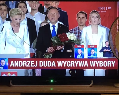 Buntro - Też TVP po wynikach sondażowych: