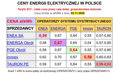 nandrolone - Wołam ludzi odnosnie tego wpisu https://www.wykop.pl/wpis/44626757/oto-s...