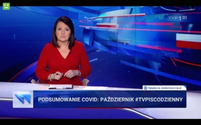 jaxonxst - Podsumowanie koronawirusa w Wiadomościach TVP: Październik 2020 #tvpiscodz...