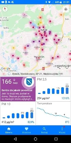 Zwardi - Rybnik 1000% normy