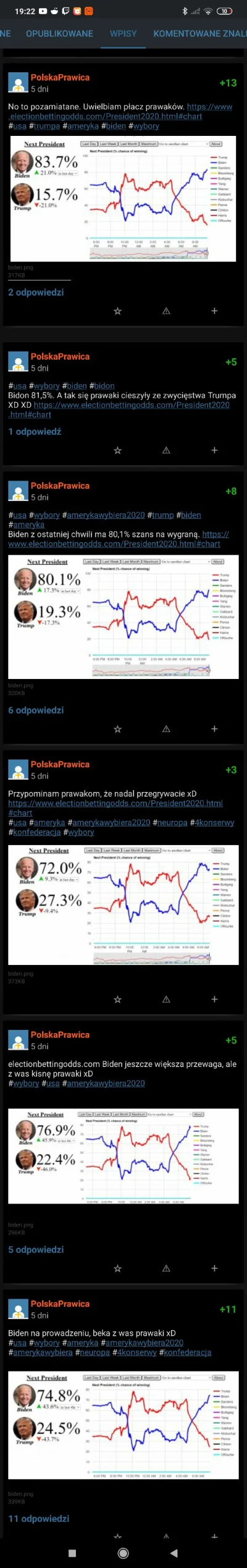 paweleksiema - To niezła Polska prawica