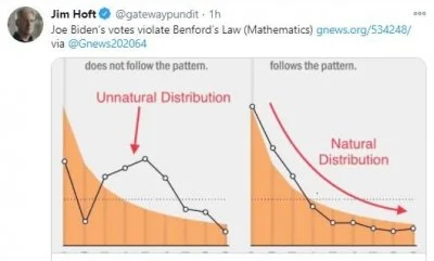 Cryptonerd_io - @Aster1981: twierdzisz ze retweet o statystyce powinien powodowac blo...