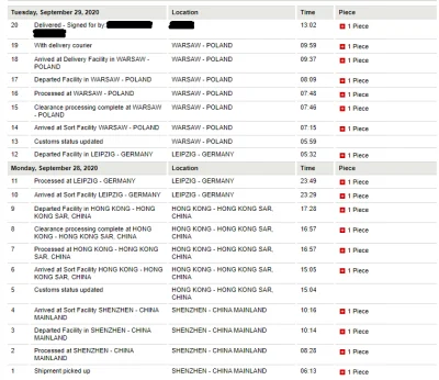 tRNA - @KubsOne: Wy się podniecacie że wam paczka jeden dzień Inpostem szła, a mi DHL...