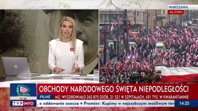 Thon - #polska #tvpis #neuropa #marszniepodleglosci #strajkkobiet