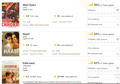 Green81 - Mirki, co się odjaniepawliło na filmwebie? Dawno nie wchodziłam w rekomenda...