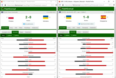 Powiemjak - #reprezentacja #mecz

Polska została Ukrainą w meczu z Hiszpanią #incep...