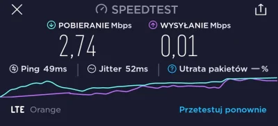 Pabl0o - U mnie "LTE" wygląda tak