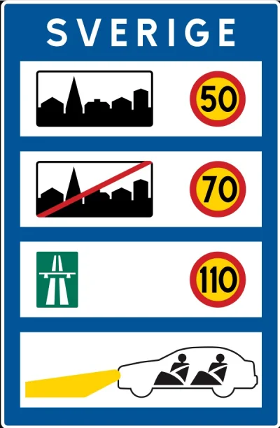 projektjutra - Limity prędkości w Szwecji (jednym z najbezpieczniejszych drogowo kraj...