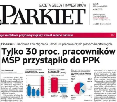 nobrainer - Az 30% przystapilo , dziwne myslalem ze jednak maja wiecej samorefleksji
...