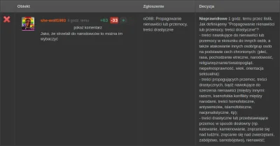 cruc - według @Moderacja @wykop nie ma niczego nieprawidłowego w nawoływaniu do strze...