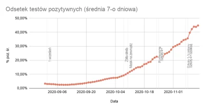 maniac777 - @wiem_wszystko: Ja to tylko tu zostawię: