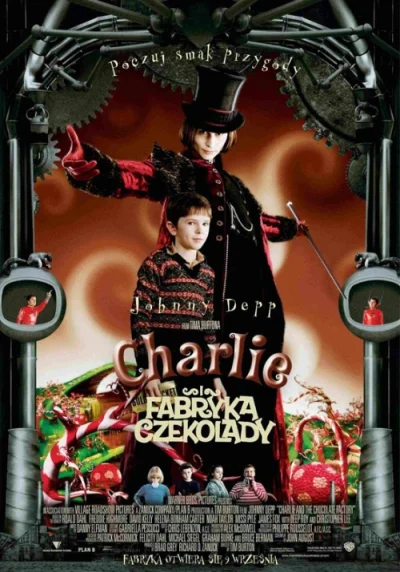 R.....r - Filmowe polecanko na wieczór:

"Charlie i fabryka czekolady (2005)"
"Wil...