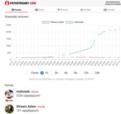 M.....i - Z jednej strony się cieszę, że patola gnije w niszy i straciła na popularno...