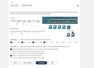 Akira - #ccna #siecikomputerowe Dlaczego w tym zadaniu switch przekierowuje pakiet do...