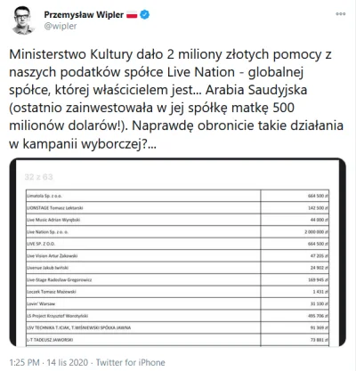 nastaremilion - dwie bańki dla Golców, Miuosha i Live Nation, a dla orkiestr, filharm...