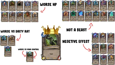 PLPL - #hearthstone