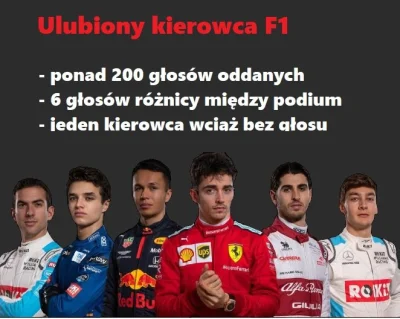 KRS - #f1 Poszukujemy ulubionego kierowcy F1, więc przy okazji tego pięknego wyścigu ...