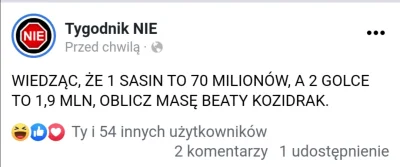 nytro - #heheszki #humorobrazkowy #tygodniknie #sasin #polityka #koronawirus #bekazpi...