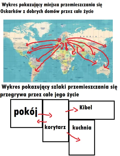 Mescuda - #przegryw