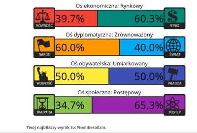 Felixu - W tym kraju nie ma żadnej sensownej partii. Na skrajne lewactwo, które glory...