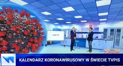 jaxonxst - Kalendarz koronawirusowy: Sytuacja z Covid w Polsce wg świata TVPiS od Maj...