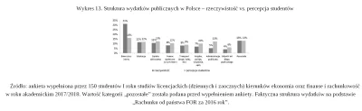 eoneon - > Średnia to 1300-1400 zł miesięcznie. To aż trzy razy mniej niż dostają tzw...