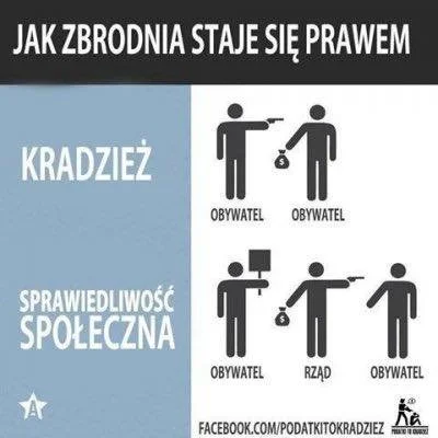 szkorbutny - @zebrak: Po dojściu Adolfa Hitlera do władzy przestały istnieć w Niemcze...