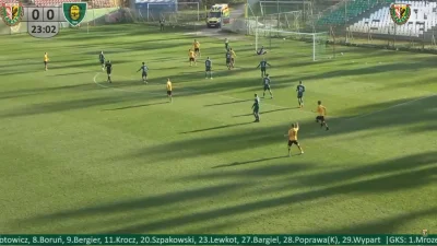 mariusz-laszek - Śląsk II Wrocław - GKS Katowice 0-1
Arkadiusz Woźniak
#golgif #2li...