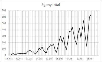 Hand_Solo - @sweeps: też się nad tym zastanawiałem i ostatecznie nazwałem to "zmienną...