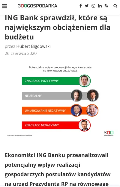 Maib - @Kostikov: Każdy program jest lepszy od tego co proponuje nam PiS/Lewica. A np...