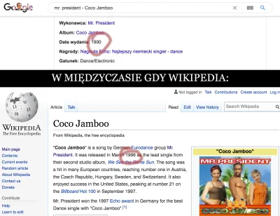 BialoCzerwony - Google często się myli w takich sprawach. Nagminnie w latach wypuszcz...