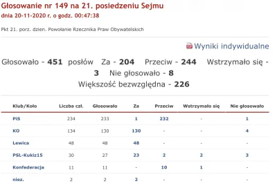 r.....6 - @div037 - czy mógłby pan wytłumaczyć, dlaczego wraz z PiSem głosowaliście p...