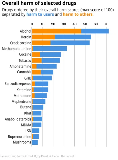 skoruppa - @nabzd: tak, 4.5% alkoholu to nie alkohol xD Welcome to Russia, gdzie chyb...