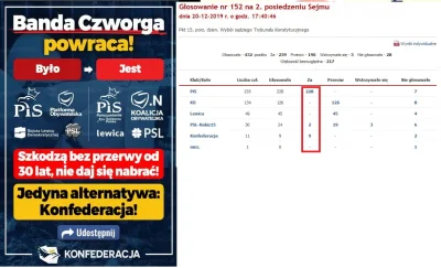 afc85 - @afc85: 
konfederacja w sojuszu z pisem w celu bolszewizacji państwa