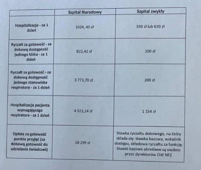 Mesiashtenprawdziwy - Narodowy z rozmachem. Wcale się nie dziwię, że pchnęli tam pińc...