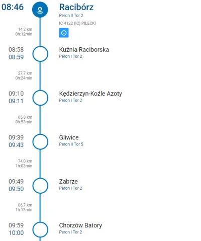 potrzebie - Ciekawostka z przyszłego rozkładu jazdy.
#pkp #intercity #pkpintercity #...