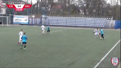 mariusz-laszek - Skra Częstochowa - Olimpia Grudziądz 1-0
Kamil Wojtyra
#golgif #2l...
