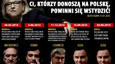 kuba70 - > Sprawy Polski załatwia się w Polsce a nie wywleka się za granica.

@Rizz...