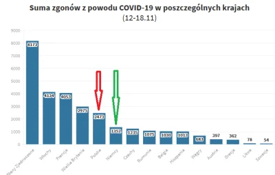 Wezymord - > XD

@Friz_PL: Słucham?