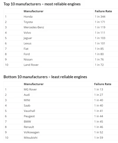 sztefen_muller - @ratpo1son: dzięki wielkie za ranking, wrzucam "dla potomnych" (⌐ ͡■...